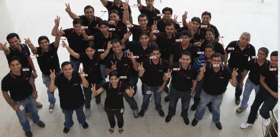 NCL Phase 3 Sapient India Team